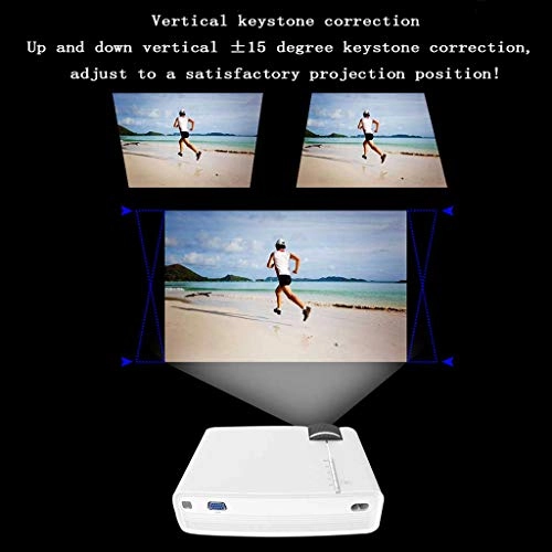 NC Projector - 1000~1999 Lumens 854 x 480