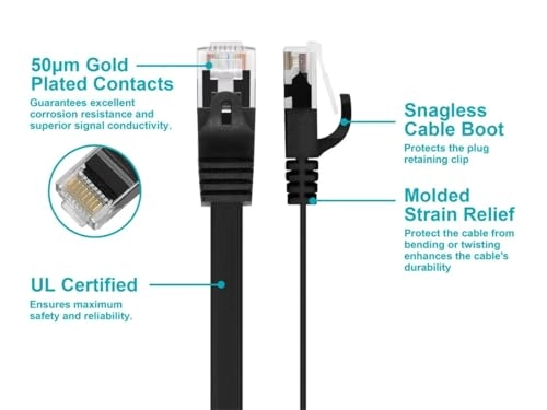 Cat5e Patch Cable - 2ft