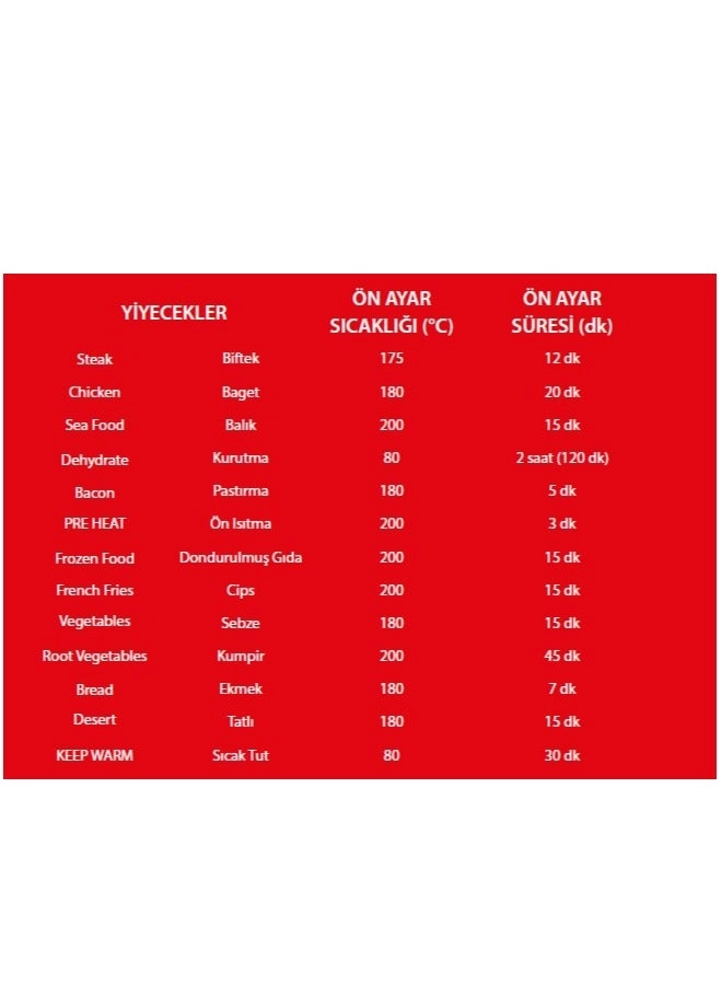 Digital Air Fryer XL AF-19D