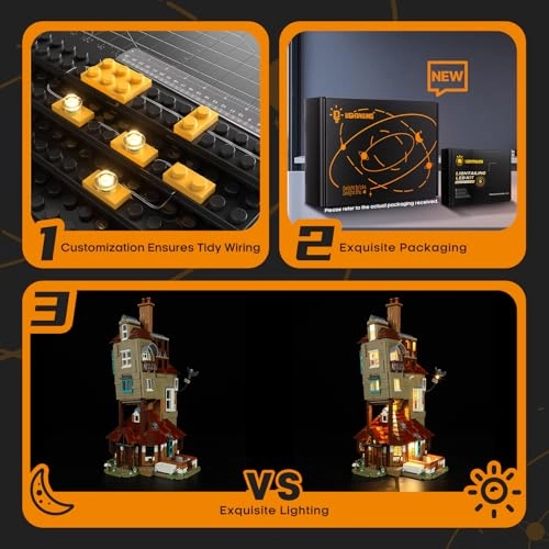 LED Lighting Kit for LEGO 76437 The Burrow Collectors' Edition