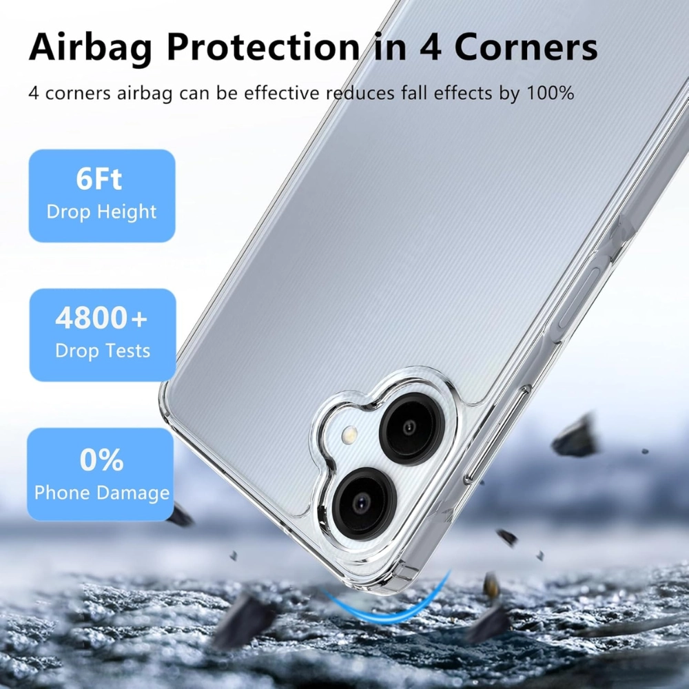 Clear Case for Samsung A06