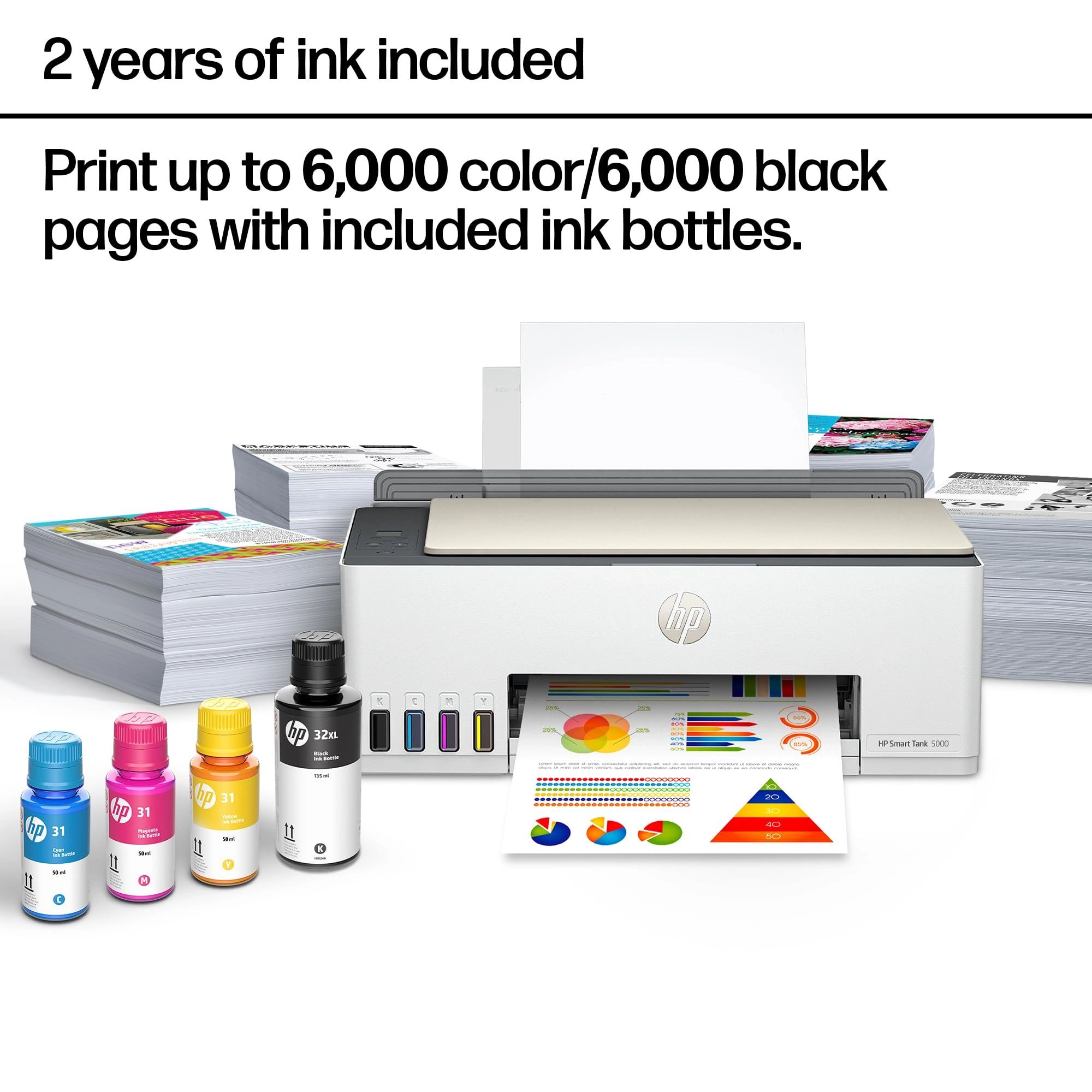 Smart Tank 5000