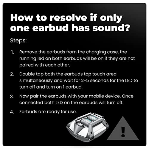 CosmoBuds X100 Wireless Earbud