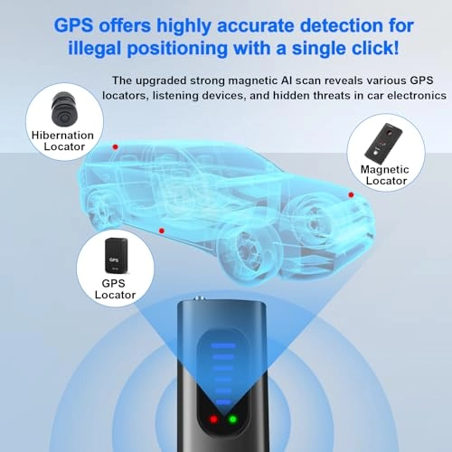 Kamera Detektor - TM15