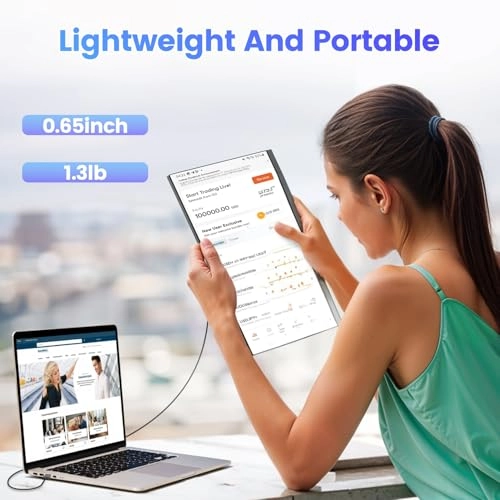 S8 - 15.6 Inches 1920x1080