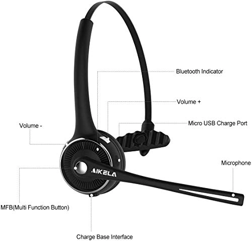 BH-M9A Wireless Headset