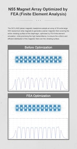 PARA2 Wired Headphone