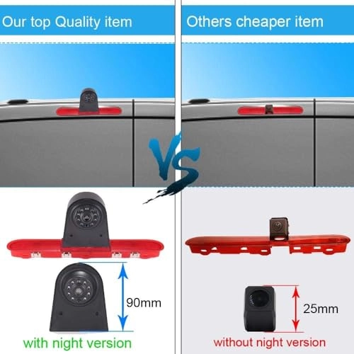 Reversing Camera + LCD Colour Display Monitor - Night vision AHD video signal or CVBS signal 1280 x 720 pixels