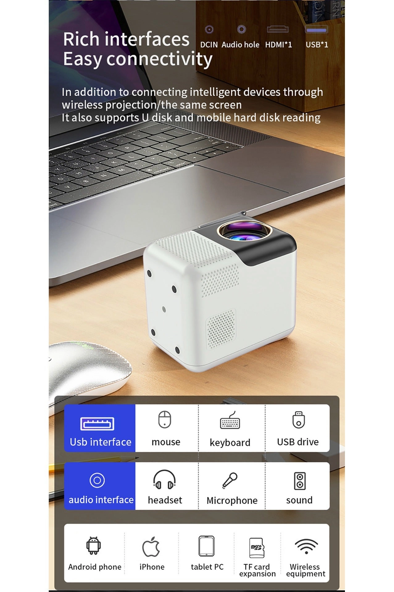 Upgrade Portable Projector 400ANSI 1080P