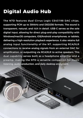 N7 D - DAC