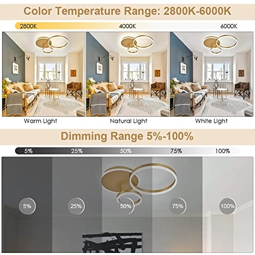 LED Ceiling Light - 3000K-6000K Dimmable