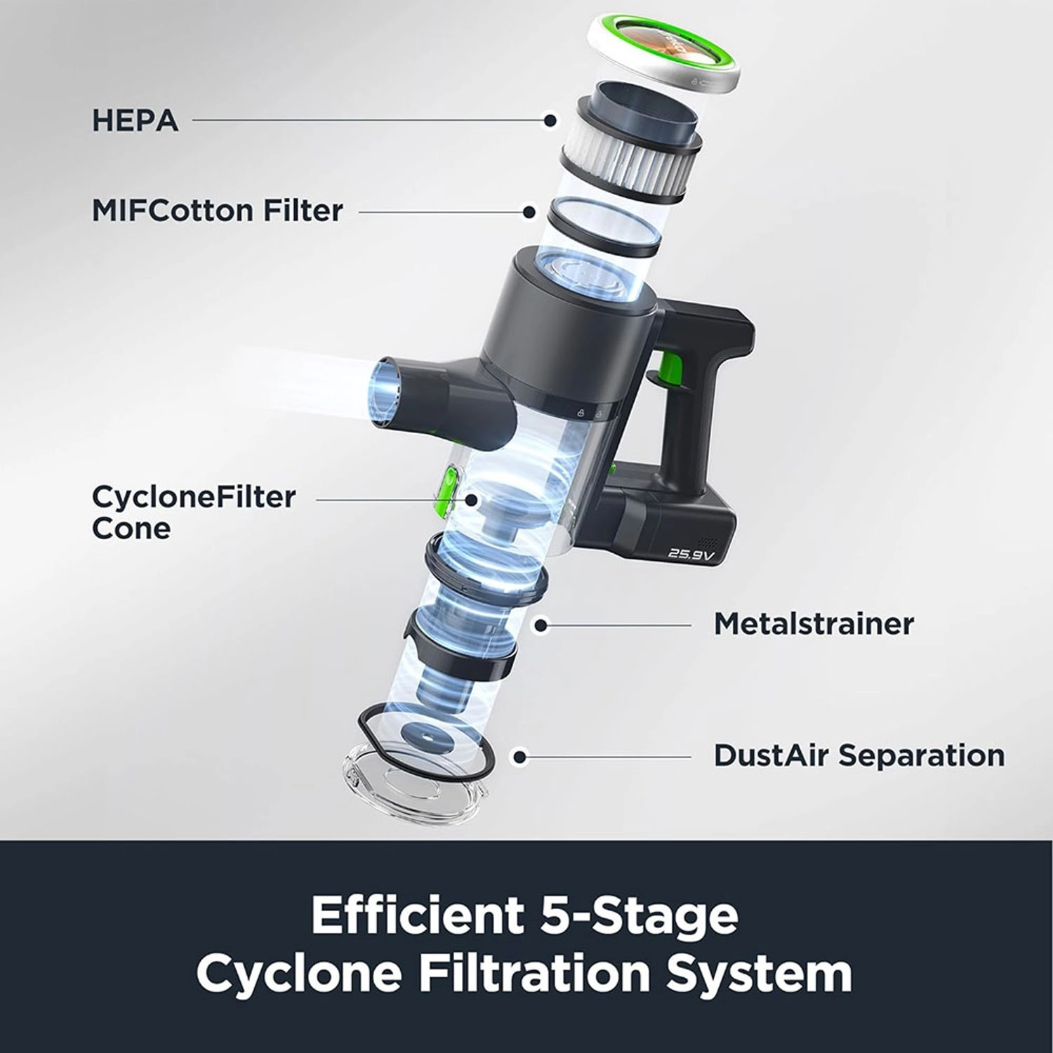 AK7 - Stick Vacuum Cleaner 40 minutes