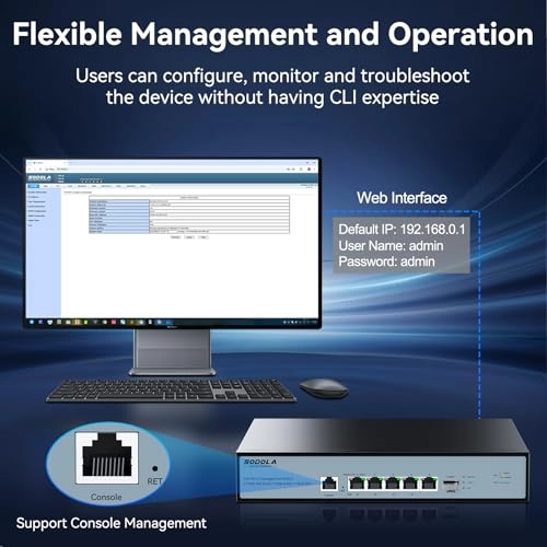 5x10G RJ45+1xSFP+ (Managed) 5-ports