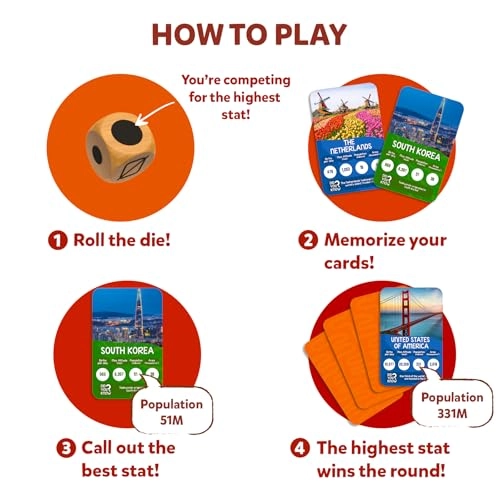 Trump Card Game - Rank Up: Countries of the World