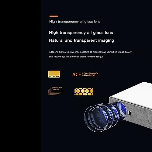 1080P Projector 200ansi