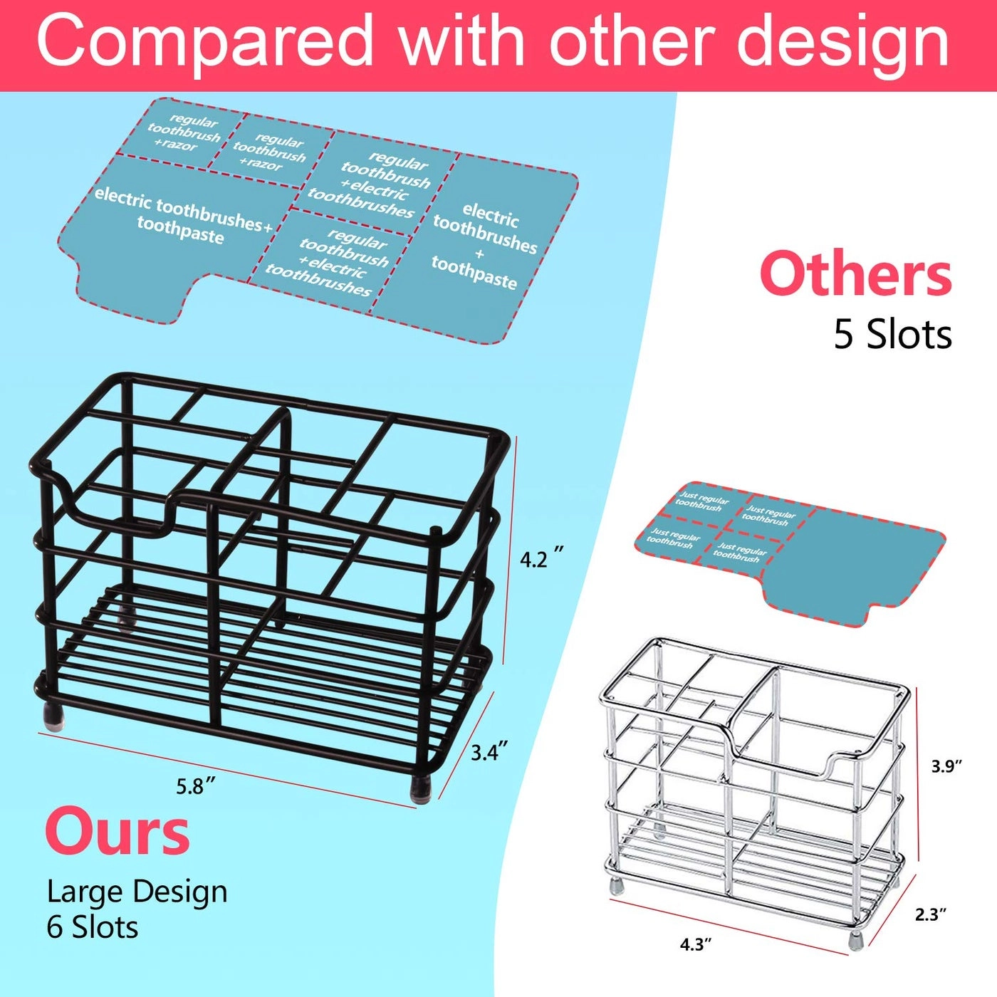 Toothbrush Holder - Bathrooms 3 Toothbrush Slots
