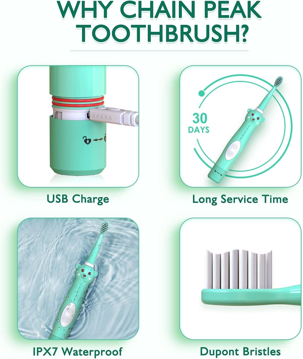 Kids Sonic Electric Toothbrush - Cute Bear 4 Brush Heads 2 Min Timer