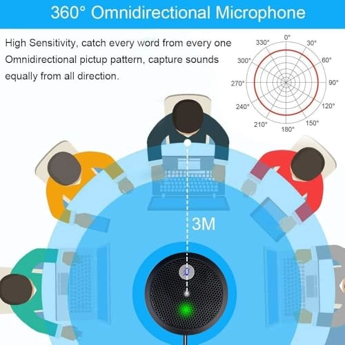 MIC13 USB Microphone