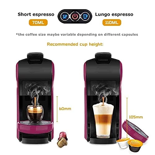 Capsule - Compact Smart Capsule High-pressure pump