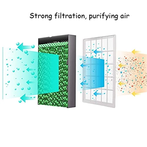 Personal Space Air Conditioner