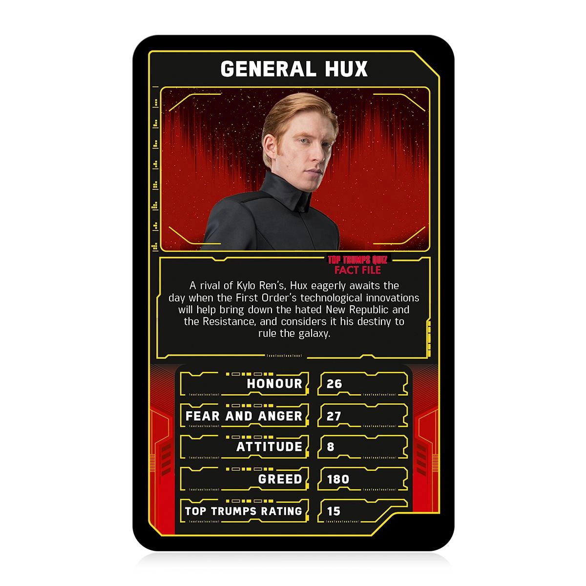 Top Trumps Star Wars episode I - Card Game