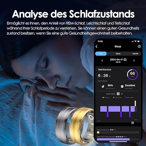 Smart Ring - Heart rate monitor Blood oxygen saturation Sleep Monitoring