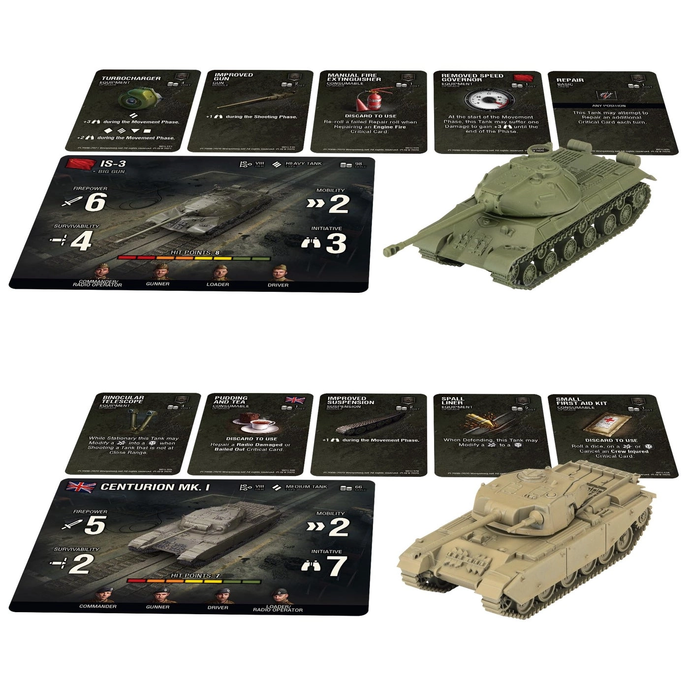 World of Tanks Miniatures Game