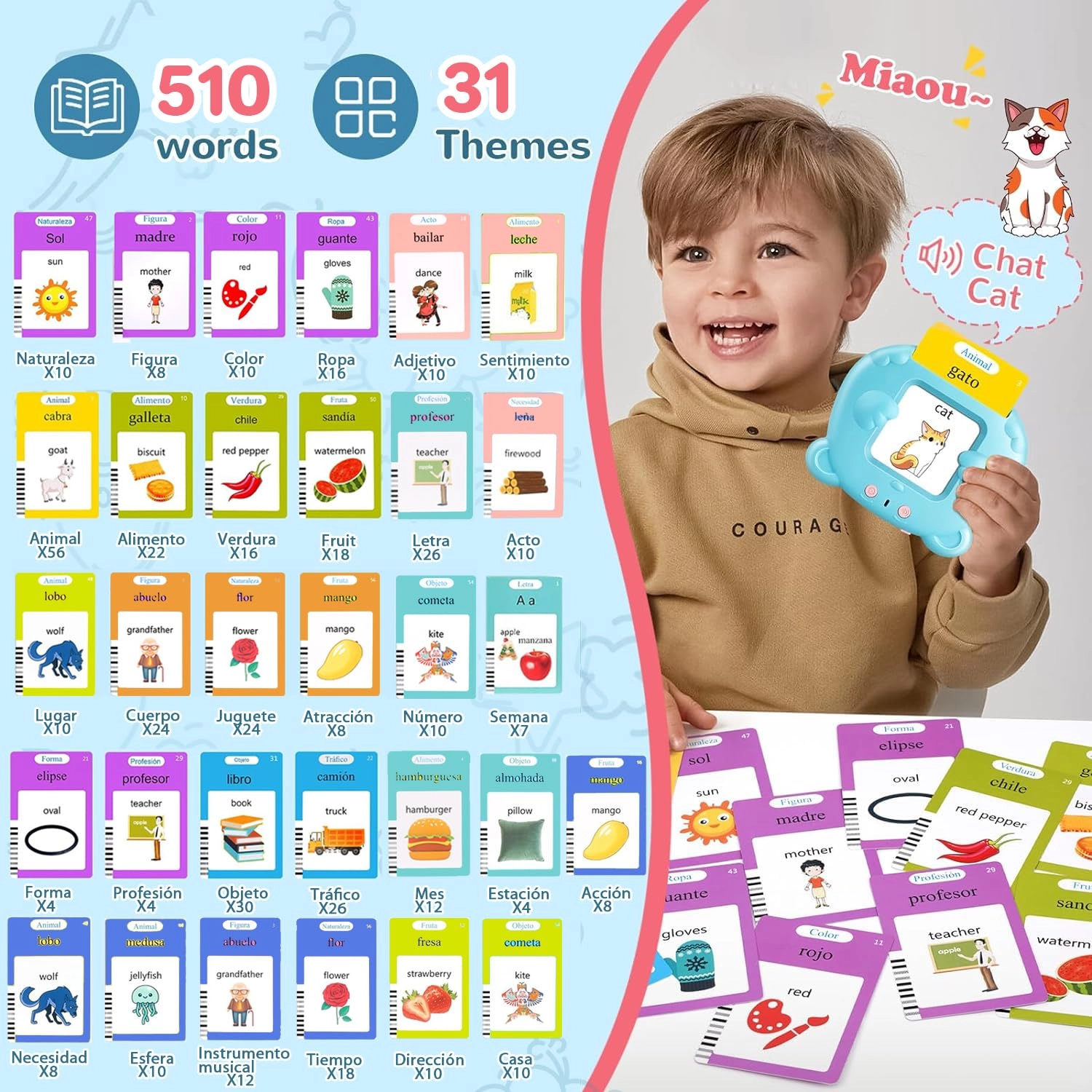 Talking Flash Card - 3+ 1 pieces