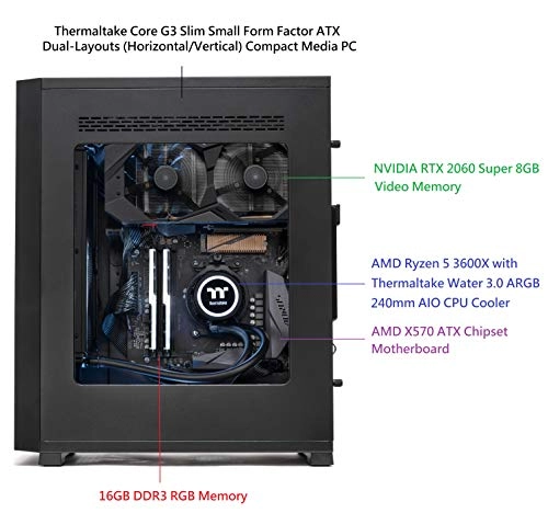Core G36 - Ryzen 5 3600x 16GB 1TB
