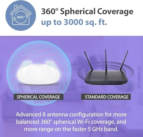 AX6000 - WiFi 6