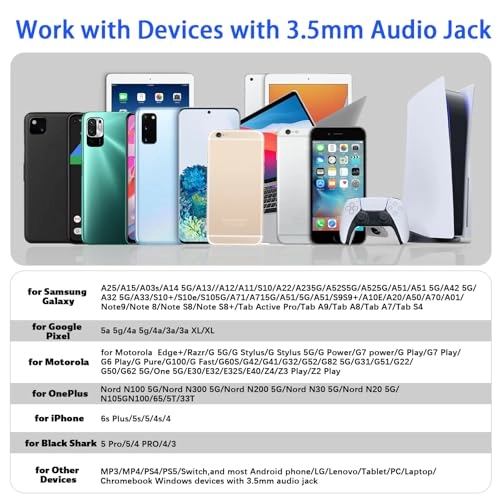 Over Ear Earbuds - Wired Earbud