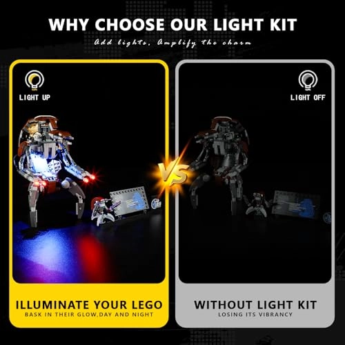 Light Kit for LEGO Droideka 75381 - Plastic Star Wars