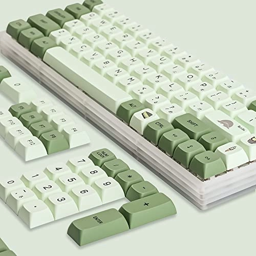 Matcha Keycaps - Japanese Wired