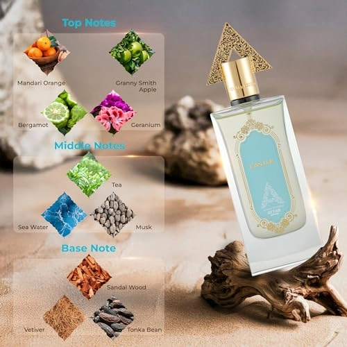 Castle Eau de Parfum 100 ml
