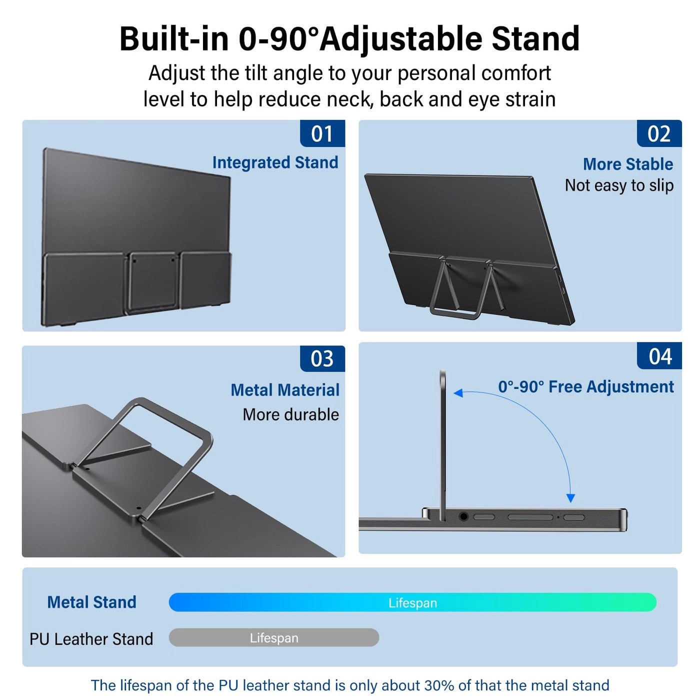 Portable Monitor - 1080P 15.6"
