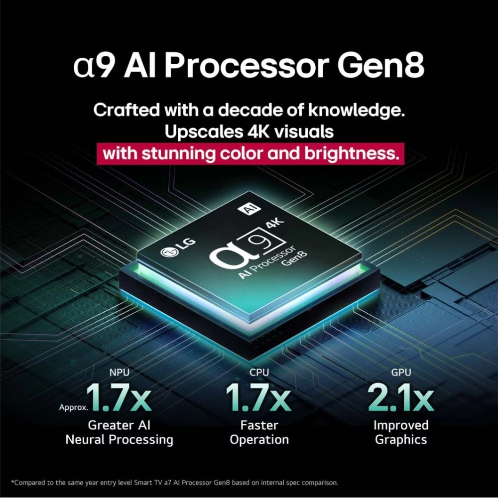 OLED55C56LA-AMAG - 55 in