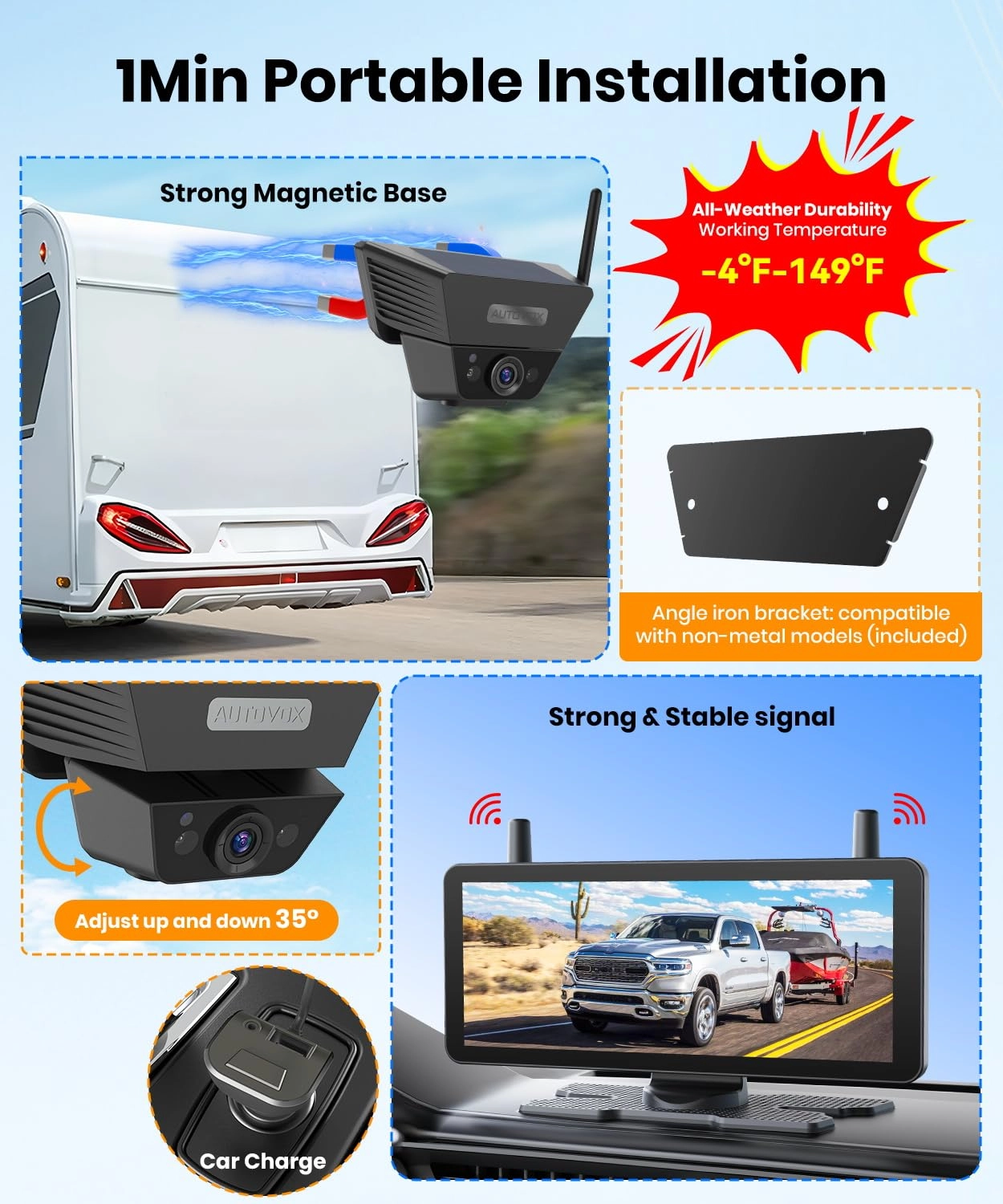 Dual Camera Car Reversing Camera System - Night Vision Wireless 1080p