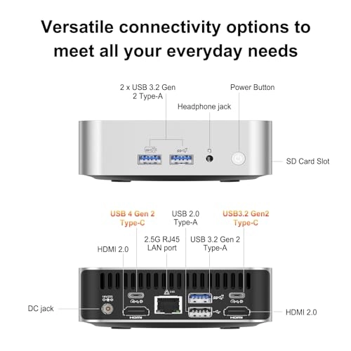 A6 Mini PC - 32GB 1TB Ryzen 7 6800H