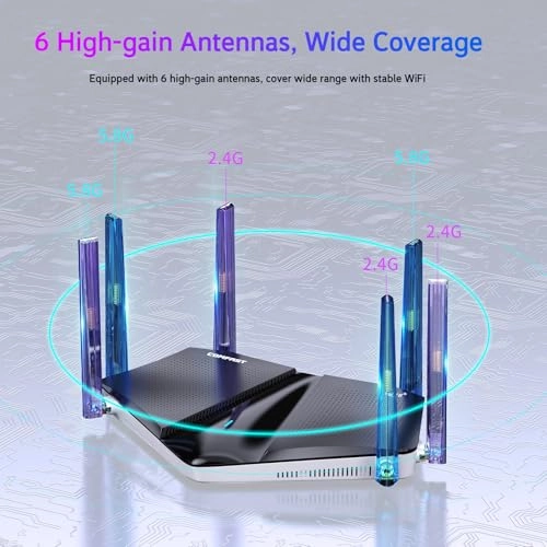 AX3000 - 3000Mbps WiFi 6