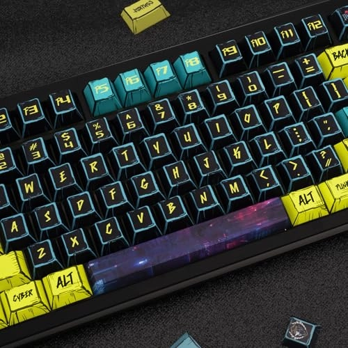 Manga Mixed Light Theme Keycaps - Wired