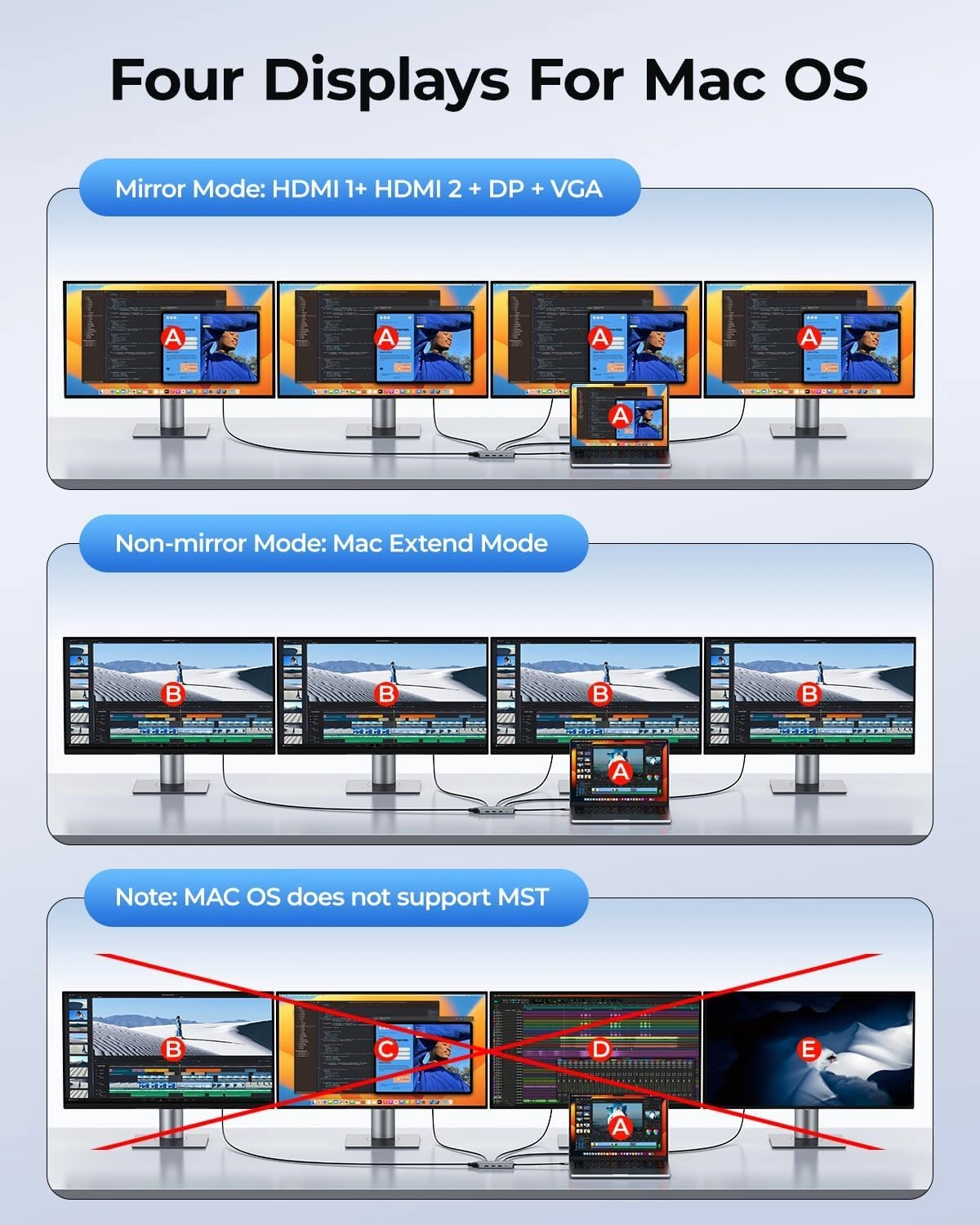 USB C Docking Station - 8 in 1 4K HDMI+DP+VGA
