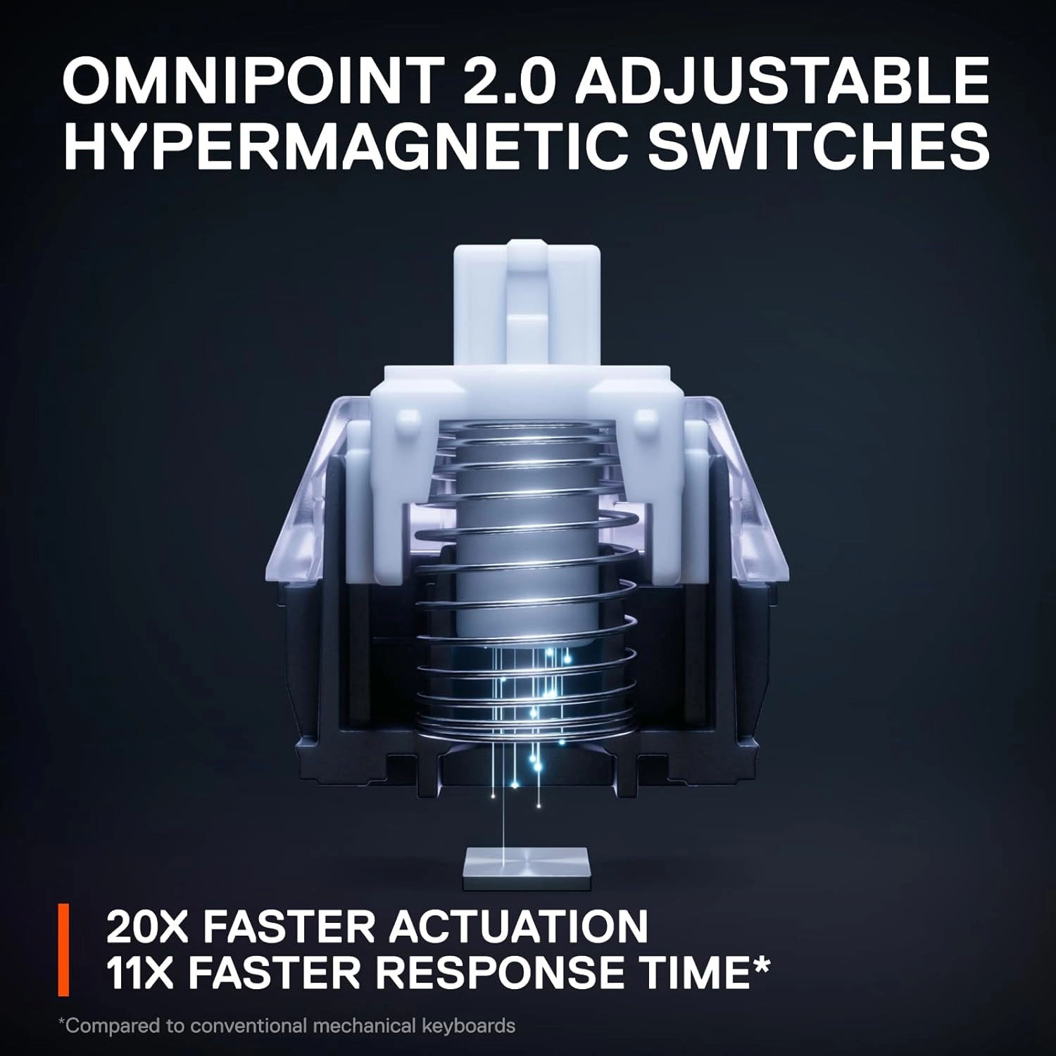 Apex Pro Mini - US Wireless