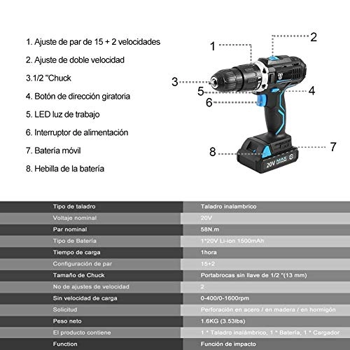 20V Cordless Drill - 1.5Ah 58N.m