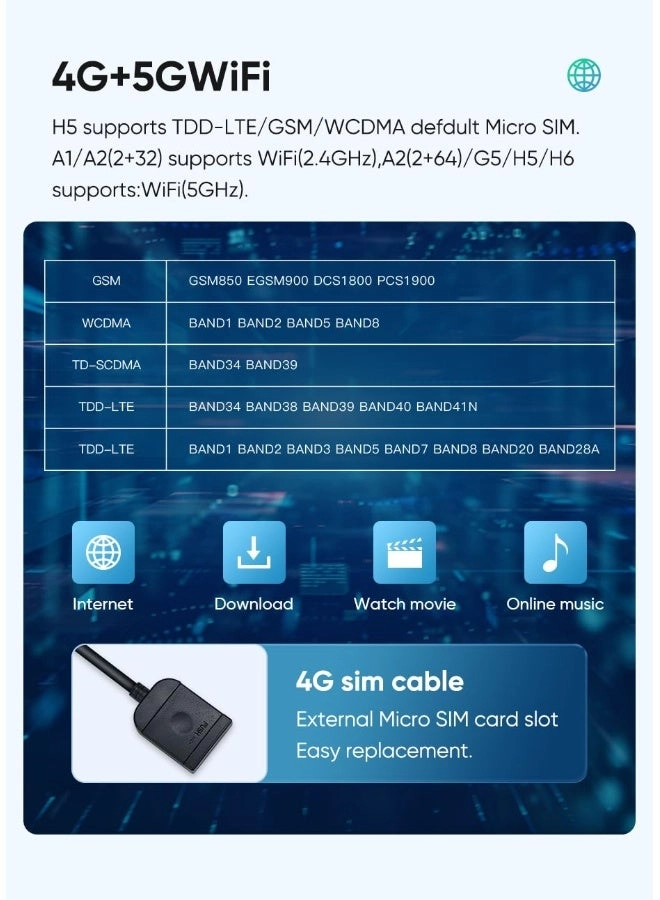 Android Car Screen - 9 Inch