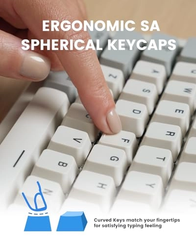 PERIBOARD-108M - US Wired