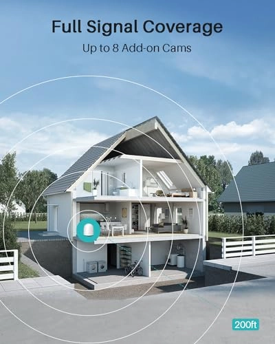 Solar Security Camera 2K