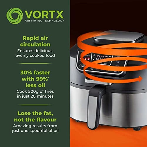 Vortx T17086