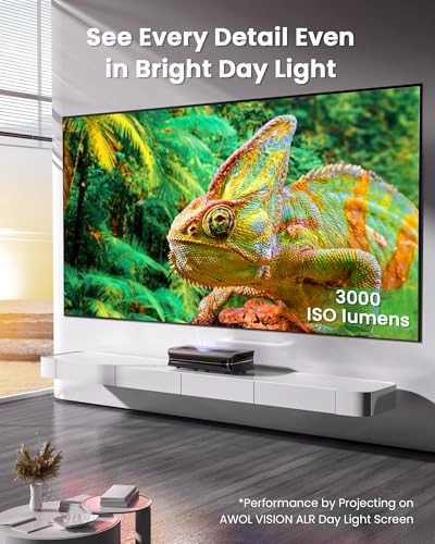 LTV-3500 Pro 3500 Lumens