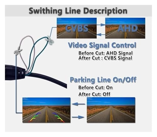 Rear View Parking Camera - Night vision 728(H) * 492(V)