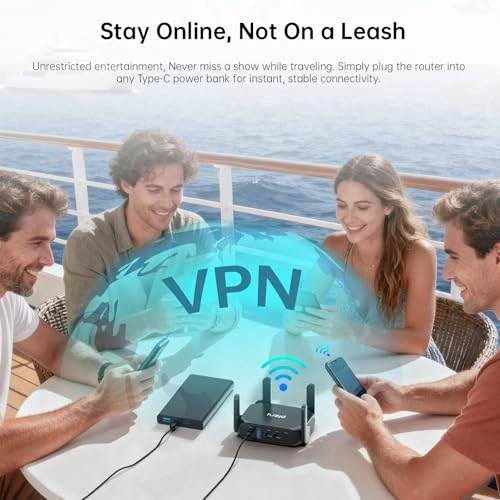 AX3000 - 3000Mbps WiFi 6